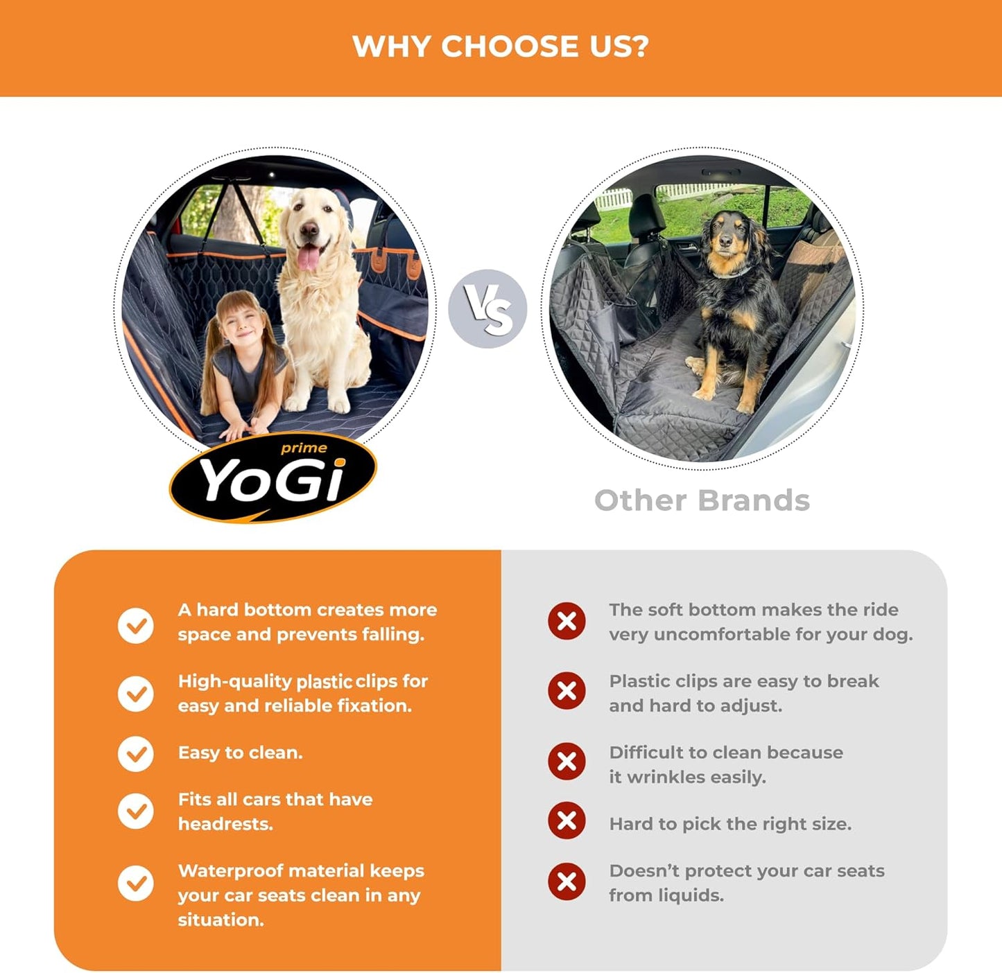 Yogi Prime Back Seat Extender for Dogs, 100% Waterproof Hard Bottom Dog Car Seat Cover, Dog Hammock for Car Travel Camping Mattress Bed, Pets Dog Seat Protector for Cars Trucks SUVs(Black)