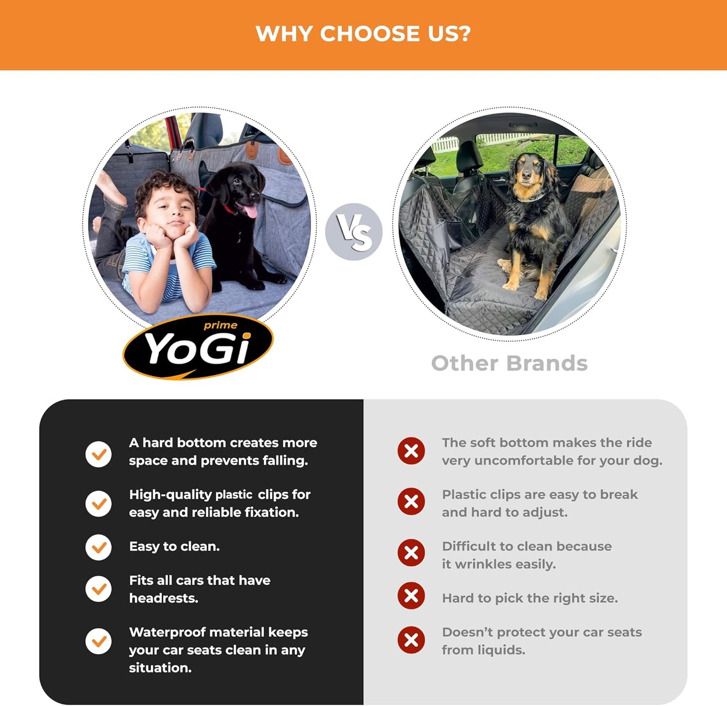 Yogi Prime Back Seat Extender for Dogs, 100% Waterproof Hard Bottom Dog Car Seat Cover, Dog Hammock for Car Travel Camping Mattress Bed, Pets Dog Seat Protector for Cars Trucks SUVs(Gray)
